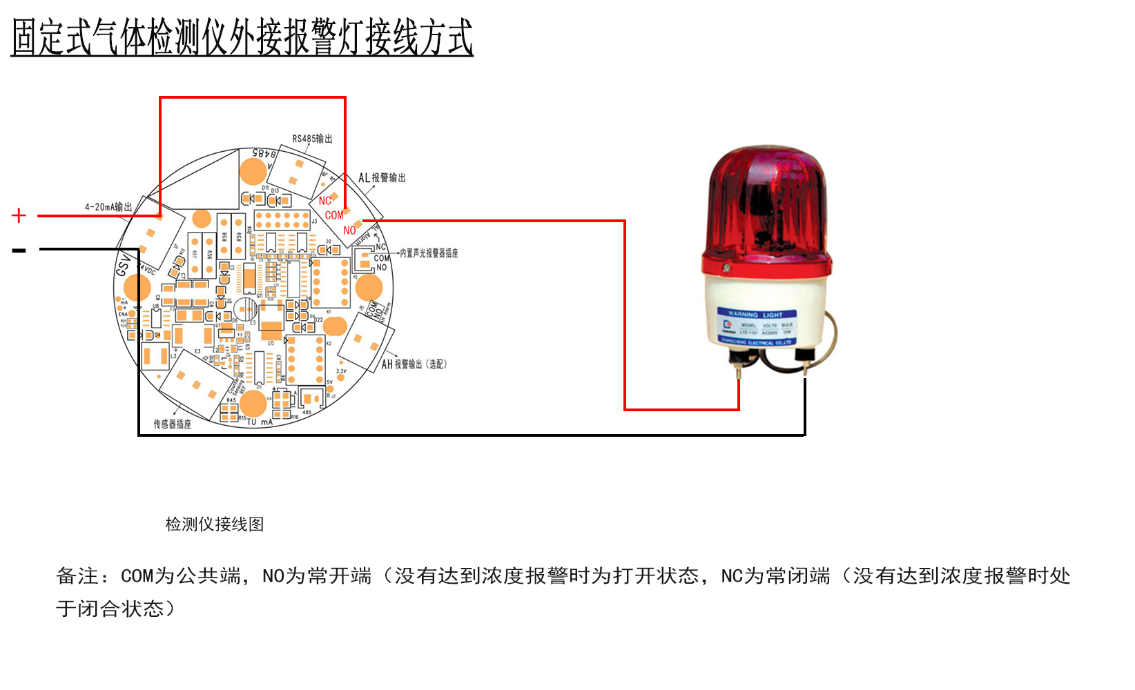 逸云天固定式氣體檢測(cè)儀繼電器輸出接報(bào)警燈接線方法.jpg