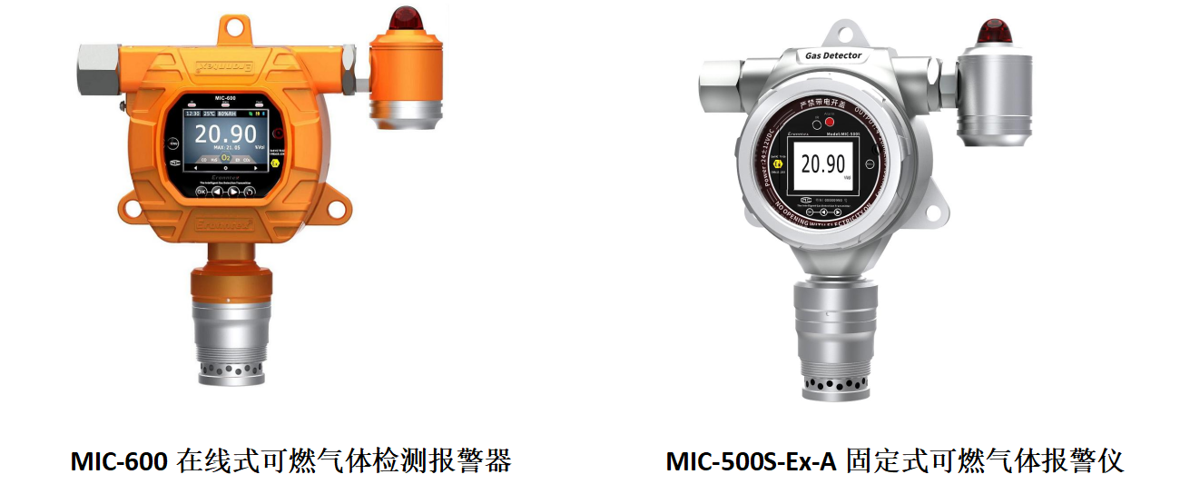 在線式可燃氣體報警器，加油站安全“小衛(wèi)士”